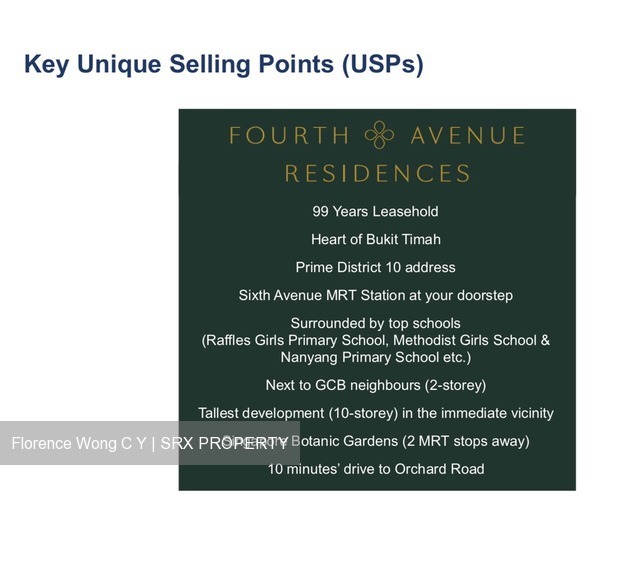 Fourth Avenue Residences (D10), Condominium #192198662